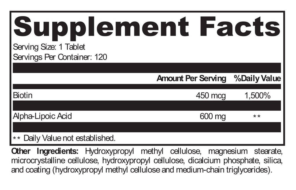 XYMOGEN, ALAmax™ CR 120 Tablets Ingredients