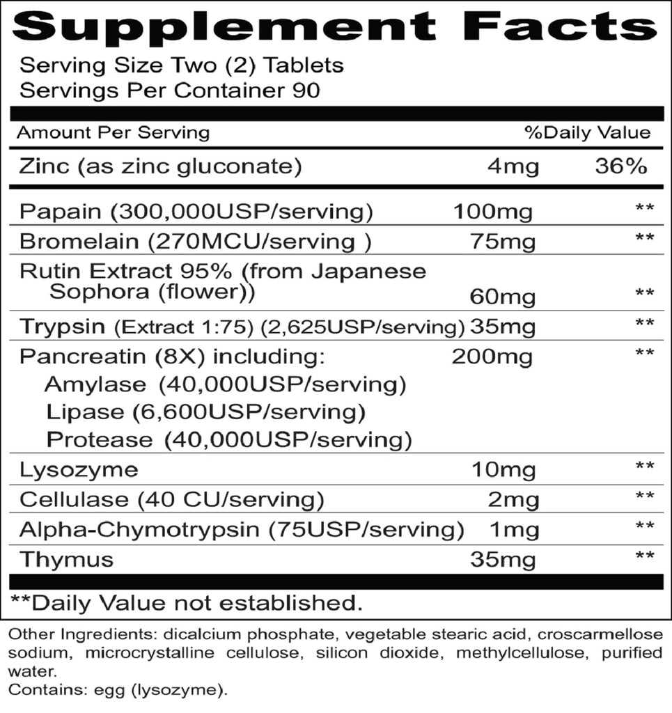Priority One, Proto-Zyme 180 Tablets Ingredients