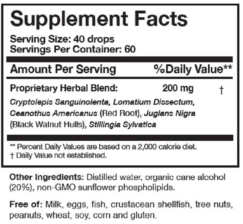 Researched Nutritionals, Crypto-Plus™ Ingredients