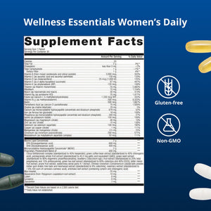 Precision Weight and Hormone Balance for Women by Dr. Bridget Briggs, MD  6