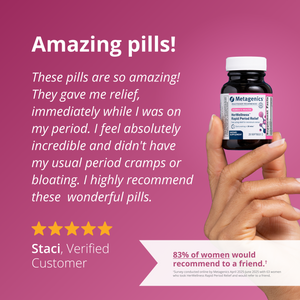 HerWellness™ Rapid Period Relief 4
