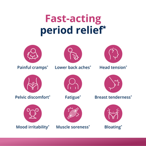 HerWellness™ Rapid Period Relief 3