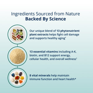 PhytoMulti® Multivitamin Capsules 5