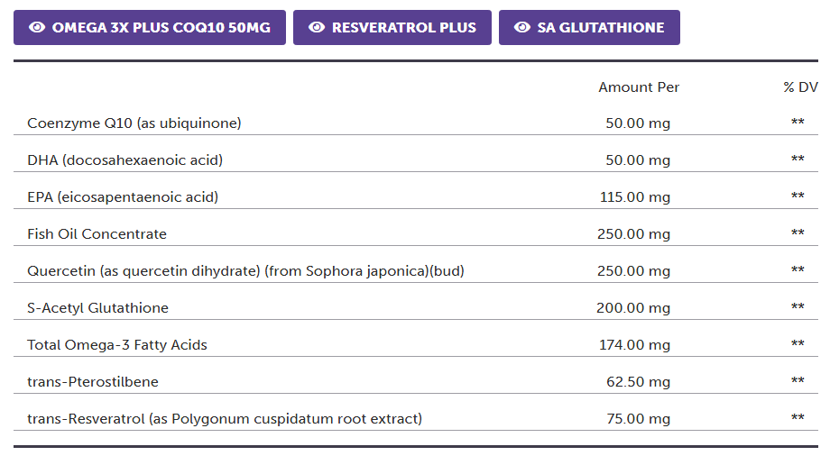 Protocols For Health, Anti-Aging Pax 30 Daily Packets Ingredients