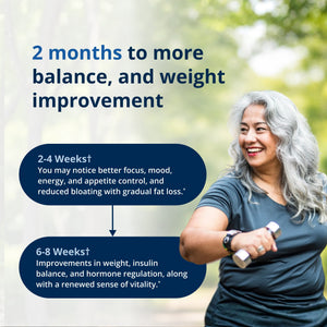 Precision Weight and Hormone Balance for Women by Dr. Bridget Briggs, MD  2