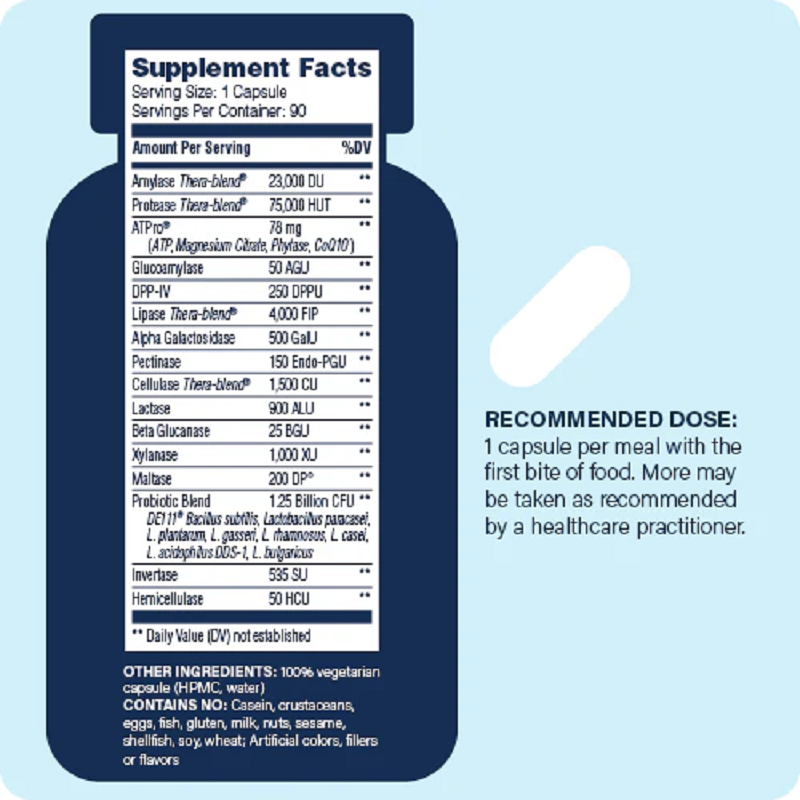 Enzyme Science, Critical Digestion  Ingredients