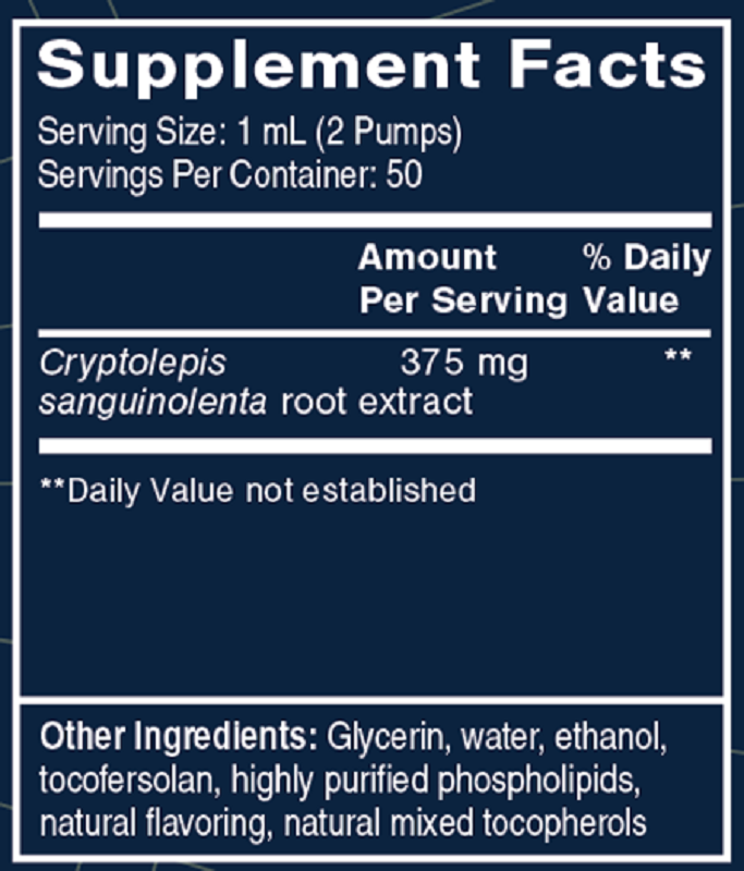 Quicksilver Scientific, Cryptolepis 1.7 fl oz Ingredients