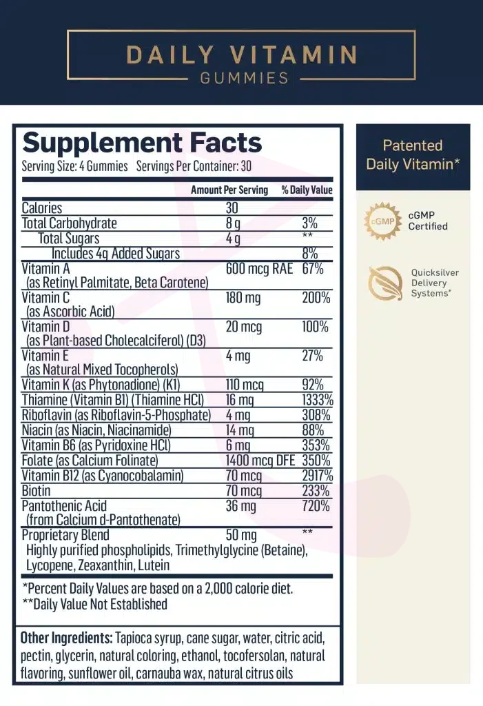 Quicksilver Scientific, Daily Vitamin Gummies 120 Count Ingredients