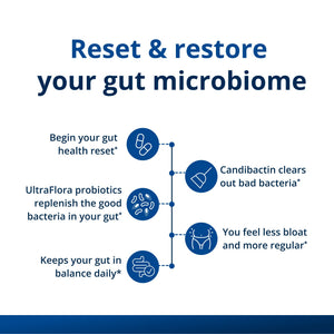 Daily Gut Health Bundle 2