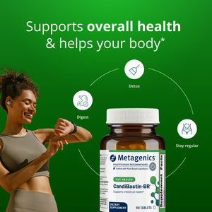 CandiBactin-BR® 2