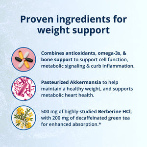 Precision Weight and Hormone Balance for Women by Dr. Bridget Briggs, MD  5