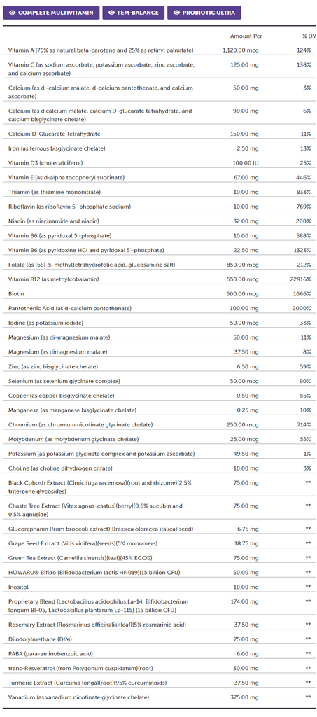 Protocols For Health, Female Health Pax 30 Daily Packets Ingredients