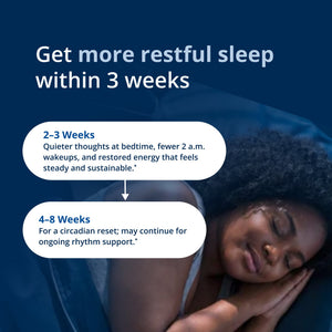 Sleep Reset Bundle for Rhythm, Calm & Restoration by Dr. Paula Ruffin, DC 2