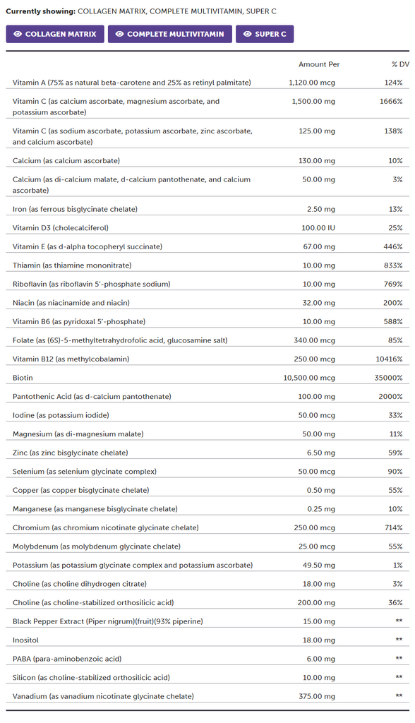 Protocols For Health, Hair Skin Nails Pax 30 Daily Packets Ingredients