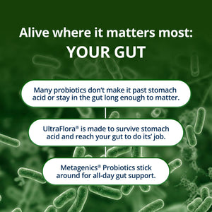 UltraFlora® Complete Women's Probiotic 9
