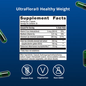 Precision Weight and Hormone Balance for Women by Dr. Bridget Briggs, MD  7