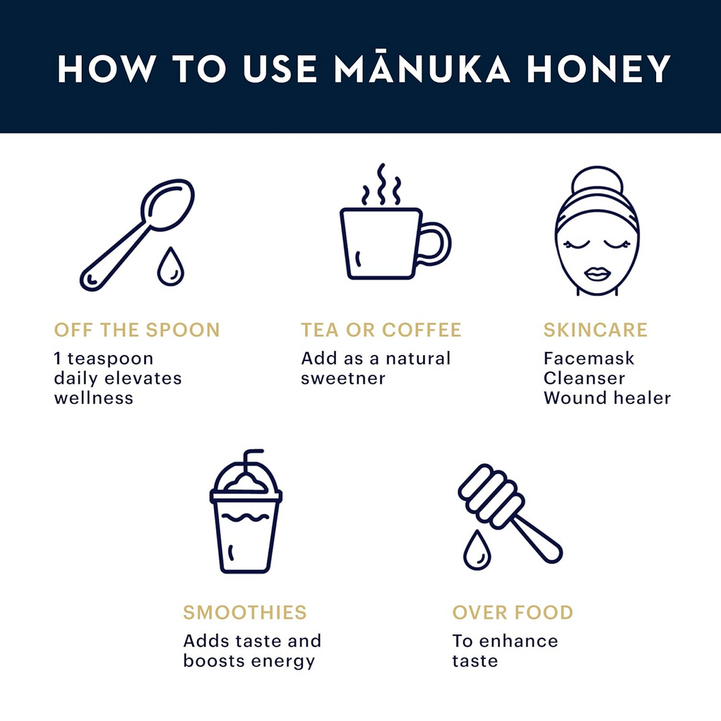 Manuka Health, MGO 573+ UMF 16+ Manuka Honey 8.8 oz