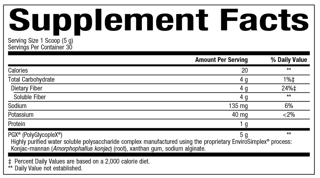 Bioclinic Naturals, PGX Granules Fiber Unflavored 150 gms Ingredients