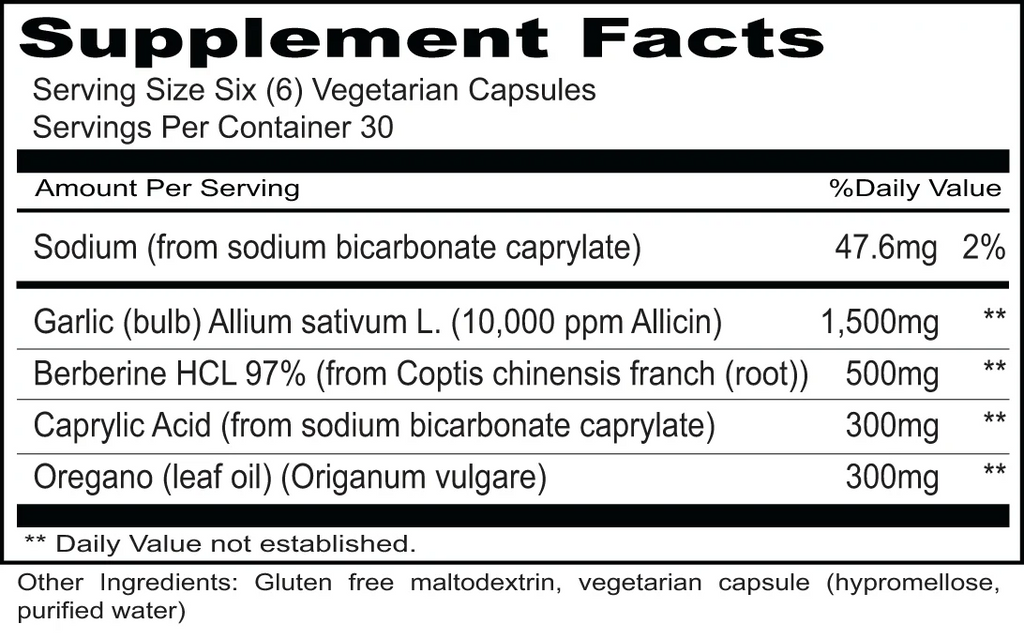 EcoNugenics, PectaSol 270 Veg Capsules Ingredients