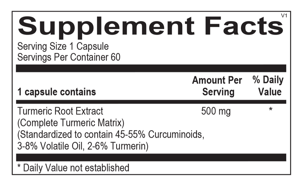 Ortho Molecular, Turiva® 60 Capsules Ingredients
