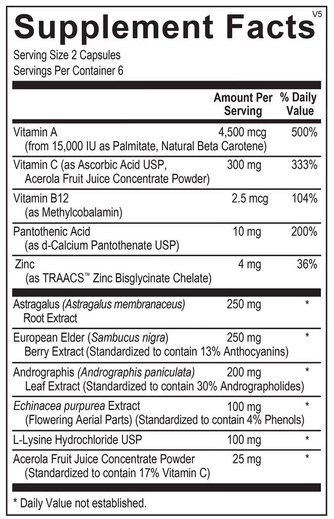 Ortho Molecular, Viracid Blister 10 Packs Ingredients