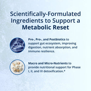 Daily Detox Support by Dr. Patricia Guevara-Channell, MD 5