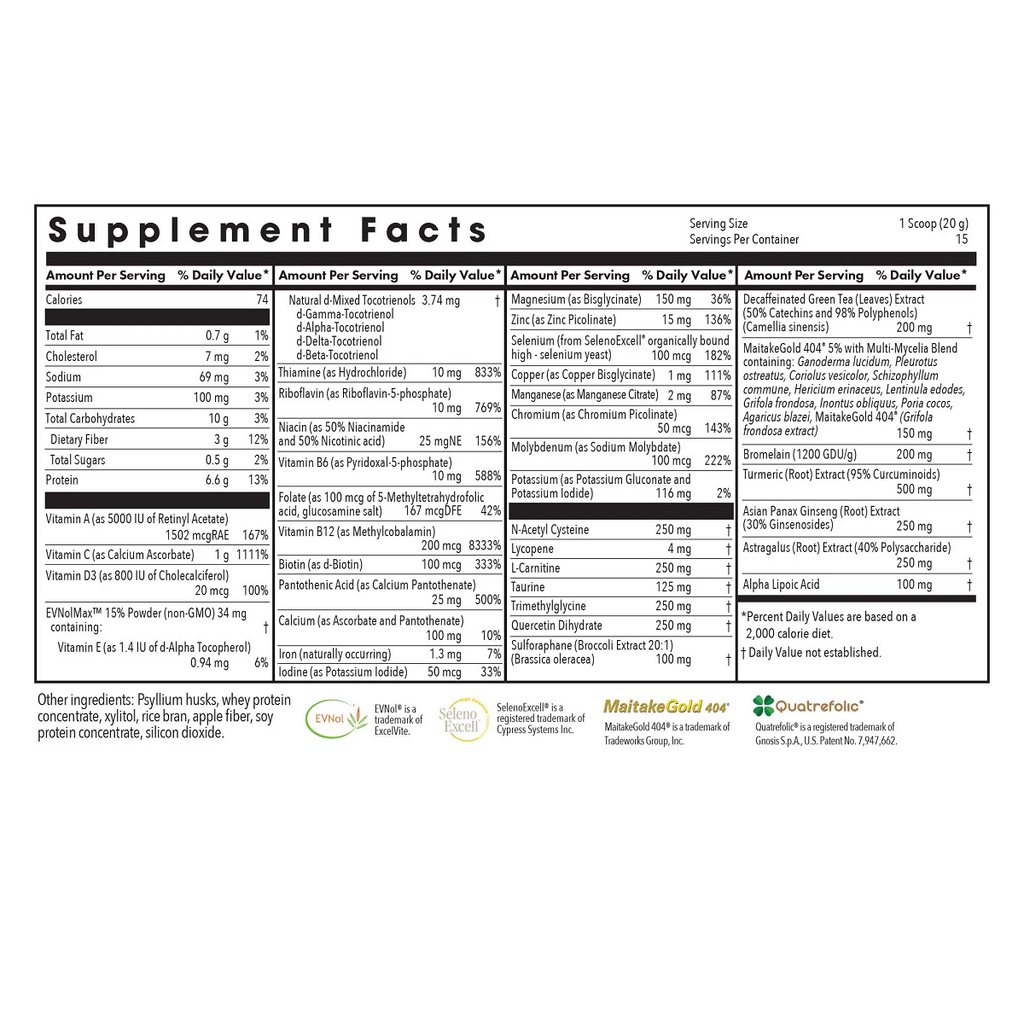 Allergy Research Group, Wholly Immune Powder Ingredients