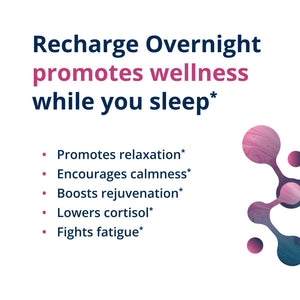 HerWellness™ Recharge Overnight 2