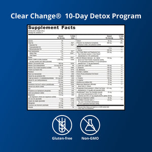 Daily Detox Support by Dr. Patricia Guevara-Channell, MD 6
