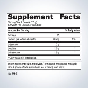 BCAAs 1