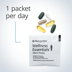 Wellness Essentials® Men's Vitality Daily Packs 2