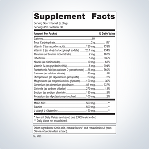 Endura® Electrolyte Powder 1