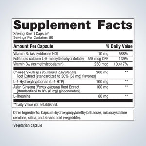 SeroSyn™ 1