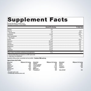 BioPure Protein® | Whey Protein Concentrate 1