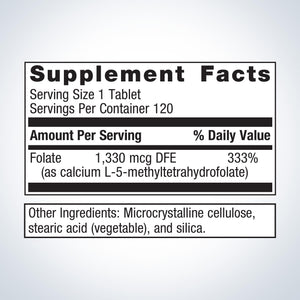 FolaPro® 1