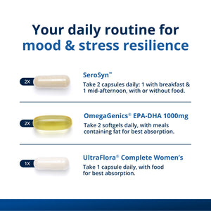 Calm Mood and Stress Resilience for Women by Dr. Melissa Blake, ND 1