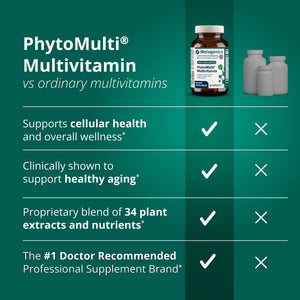 PhytoMulti® Multivitamin Capsules 8