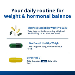 Precision Weight and Hormone Balance for Women by Dr. Bridget Briggs, MD  1