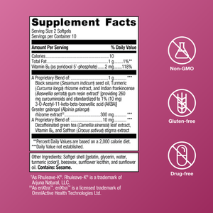 HerWellness™ Rapid Period Relief 6