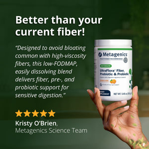 UltraFlora® Fiber + Prebiotics + Probiotics 4