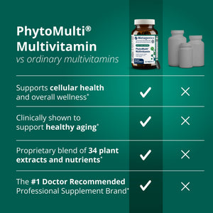 PhytoMulti® Multivitamin 8