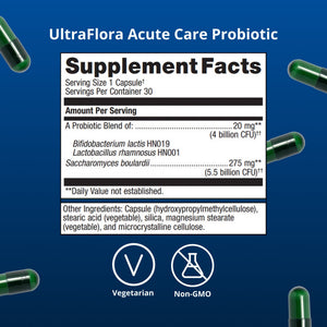 Gut Relief Duo for Occasional Bowel Distress by Dr. Jennifer Stagg, ND 6
