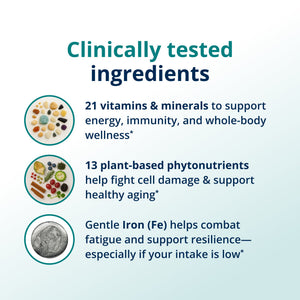 PhytoMulti® Multivitamin with Iron 5