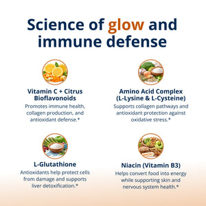 Ultra Potent-C® 1000 Vitamin C 5