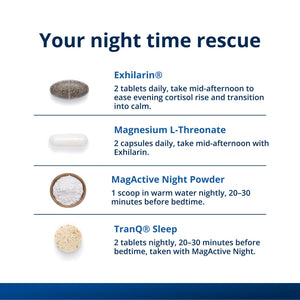 Sleep Reset Bundle for Rhythm, Calm & Restoration by Dr. Paula Ruffin, DC 1