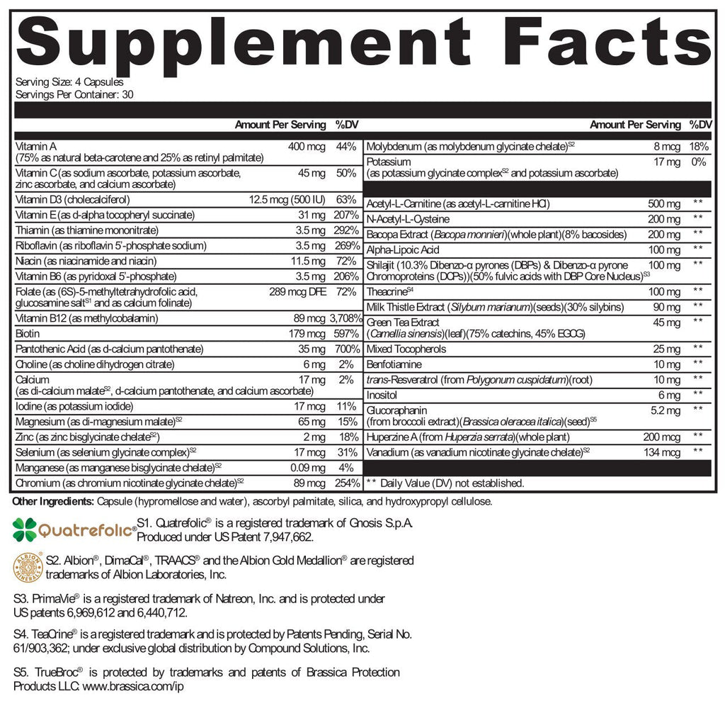 XYMOGEN, ActivNutrients® Performance 120 Capsules Ingredients