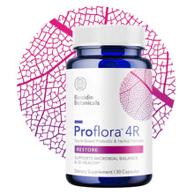 Load image into Gallery viewer, Biocidin Botanicals, Proflora™4R 30 Capsules
