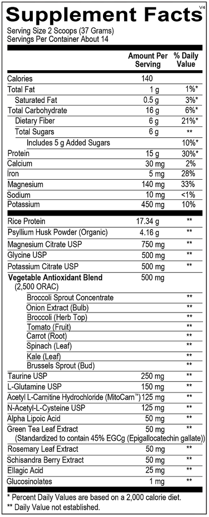 Ortho Molecular, CORE Support - Chocolate 14 Servings Ingredients
