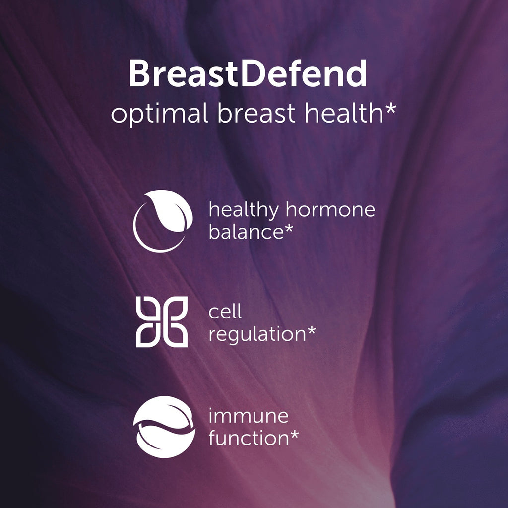 EcoNugenics, Breast Defend 120 Veg Capsule