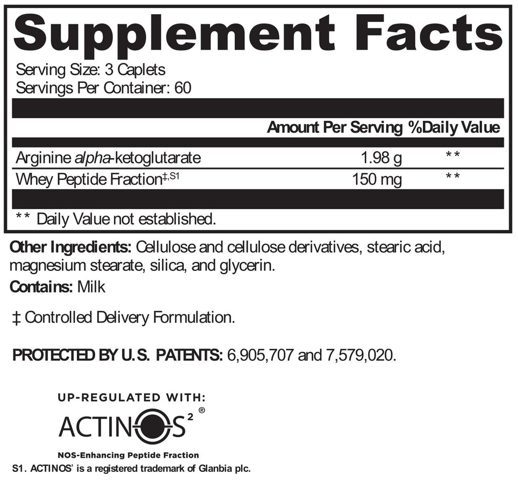 Protocols For Health, Nitric Oxide Support 180 Capsules Ingredients